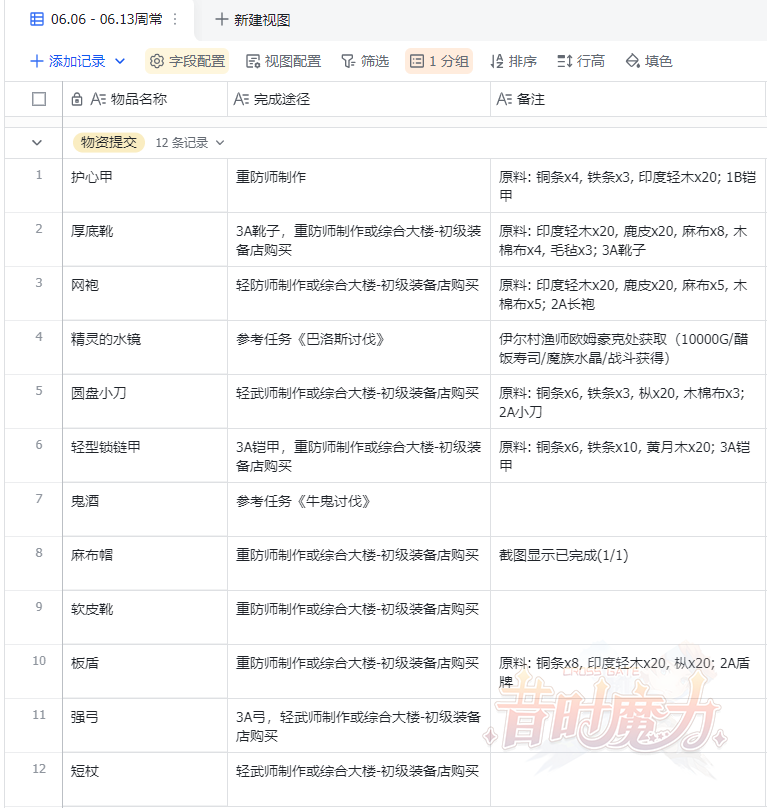06.06-06.13zhouchang-wuzitijiao.png