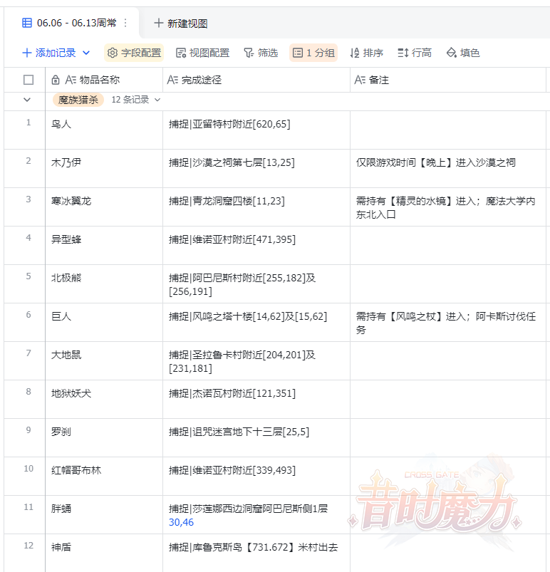 06.06-06.13zhouchang-mozuliesha.png